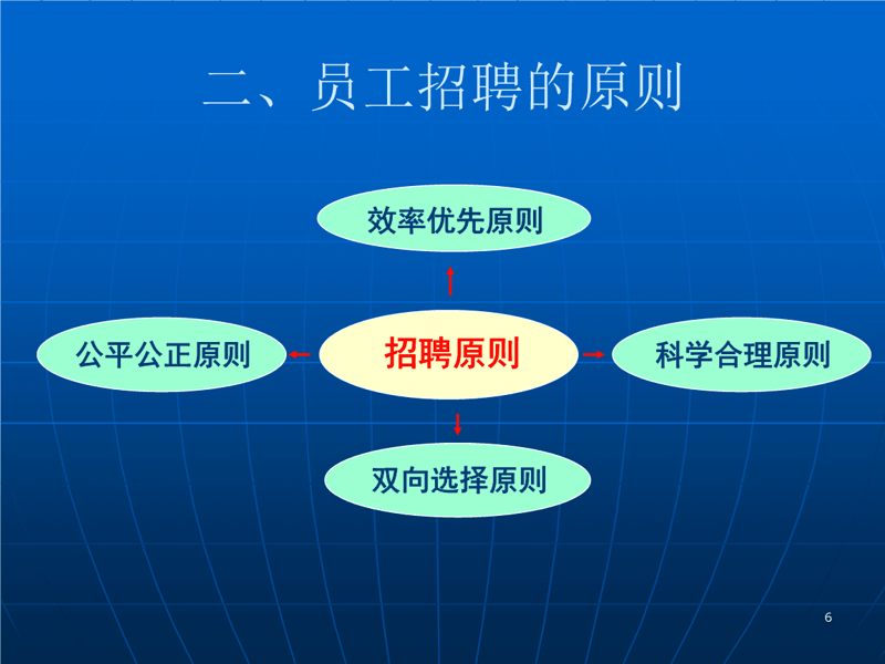 社保代缴政策动态与企业福利