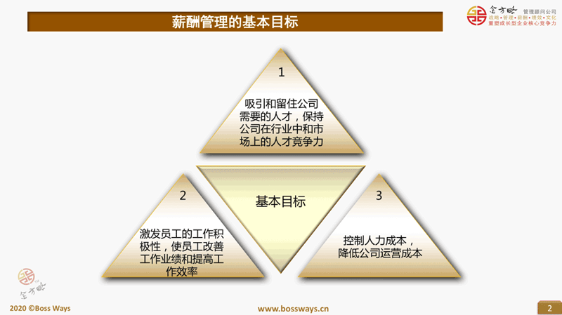 企业人事外包：让专业的人做专业的事